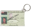 KEY RING DRIVER LICENSE HOLDER