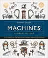 MACHINES A VISUAL HISTORY